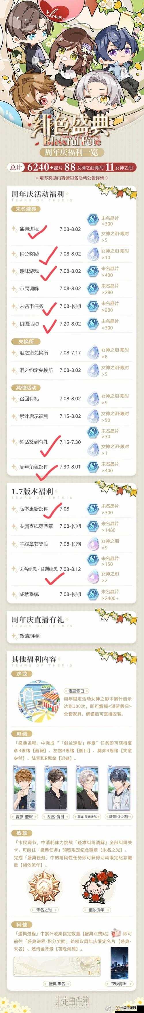 未定事件簿深度氪金策略，高效抽卡与氪金规划指南