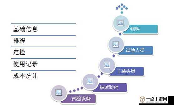 大千世界中石块密码的镇压机制，深入探析资源管理、高效利用策略及避免浪费途径